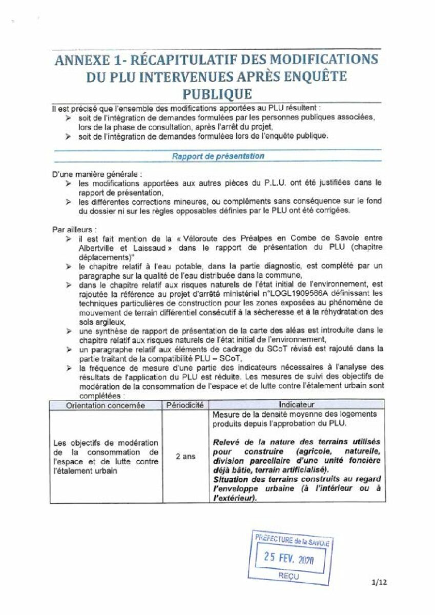 Approbation du PLU